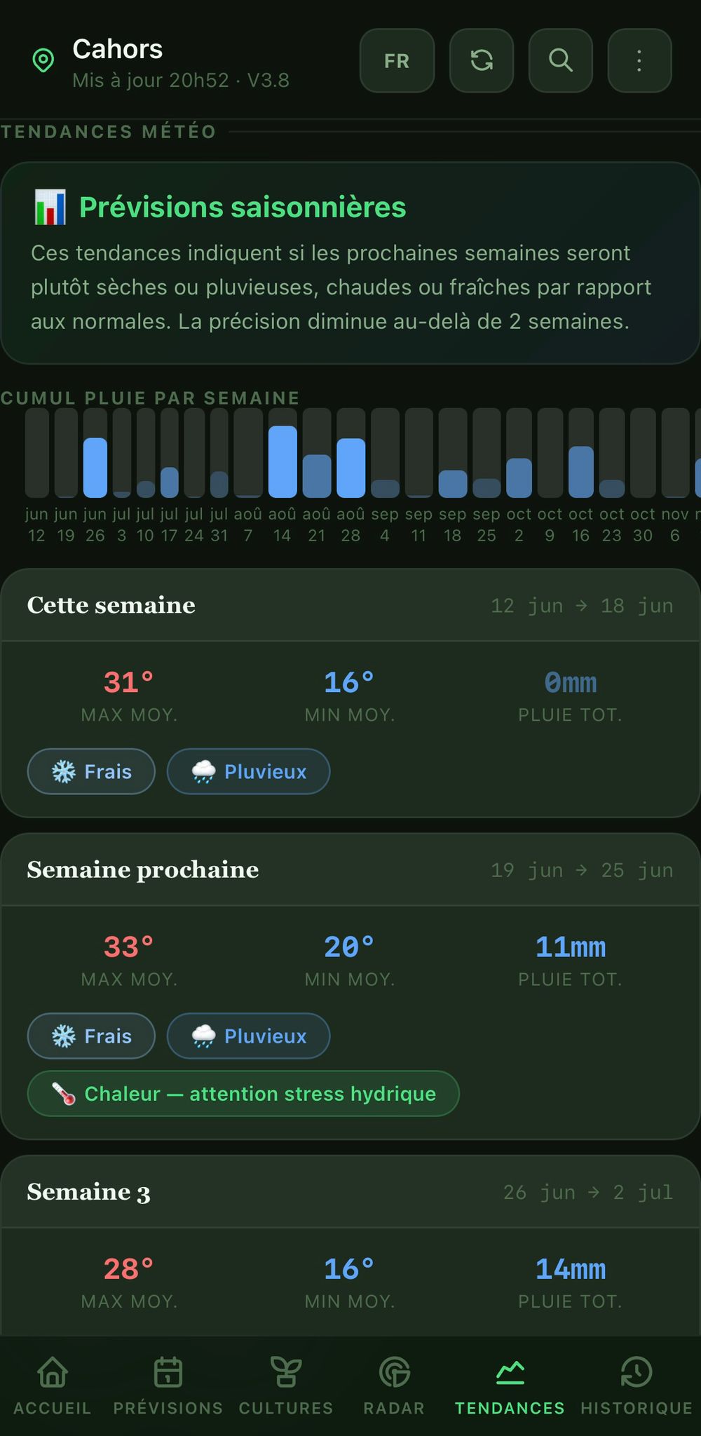 meteoscan-pro — Prévisions 7 jours